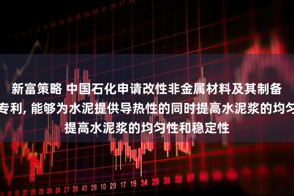 新富策略 中国石化申请改性非金属材料及其制备方法和应用专利, 能够为水泥提供导热性的同时提高水泥浆的均匀性和稳定性