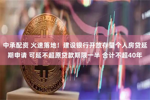 中承配资 火速落地！建设银行开放存量个人房贷延期申请 可延不超原贷款期限一半 合计不超40年